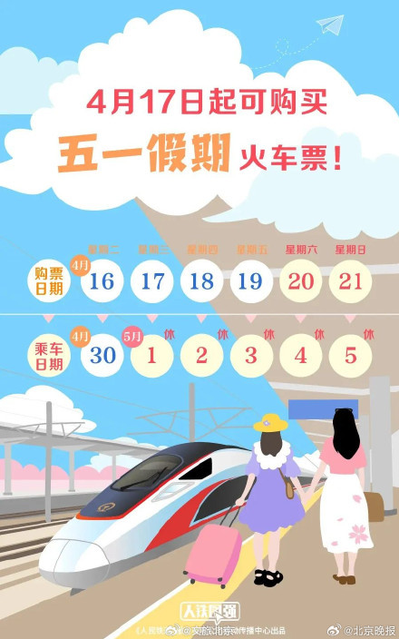 北京七大火车站火车票起售时间不同