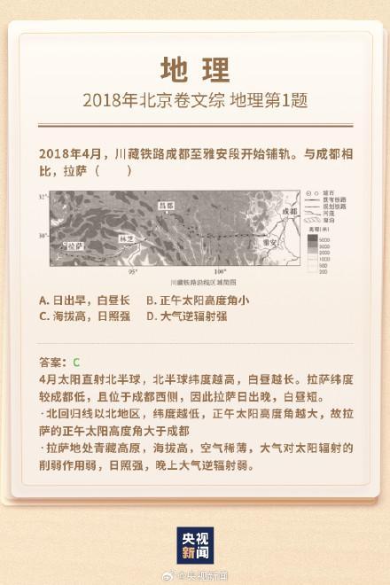 有多少人高考第一题就不会了 知识巅峰在高中？