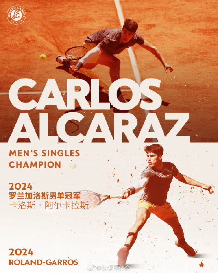 阿尔卡拉斯首夺法网男单冠军 大满贯第3冠！斯首