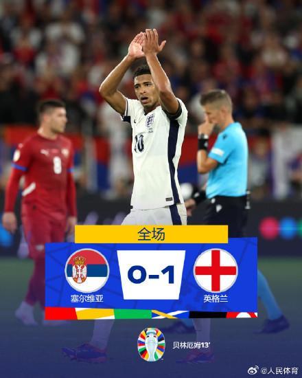 塞尔维亚0比1英格兰
