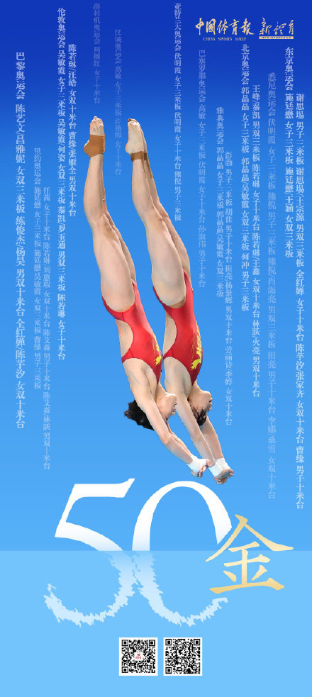 中国跳水队奥运会50金