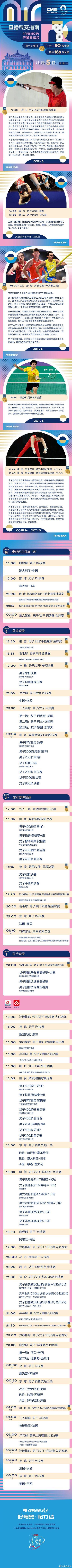 今日看点：何冰娇冲金 全红婵出战