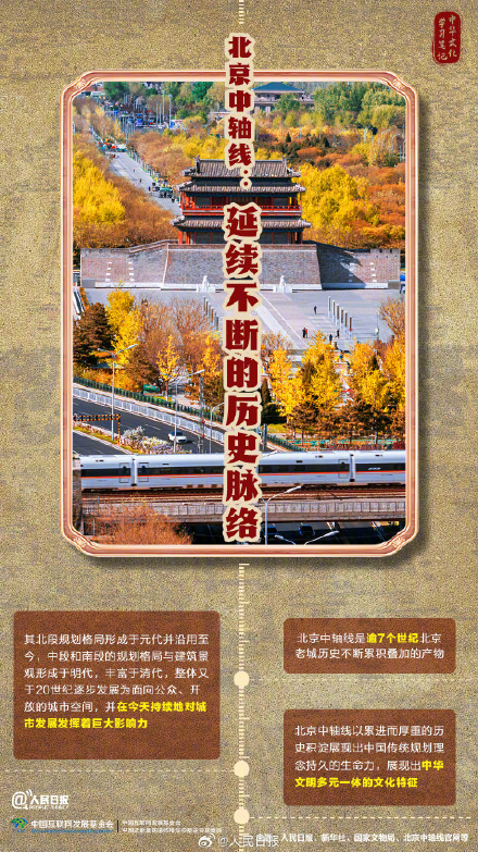 北京中轴线知识点 解锁15处遗产文化密码