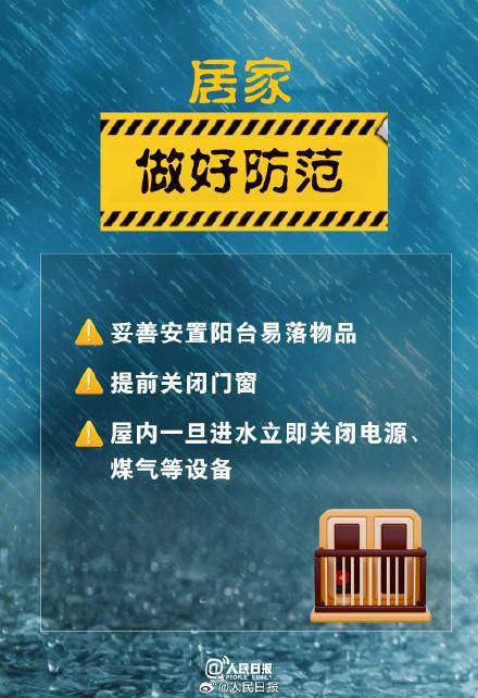 暴雨大风强对流多预警齐发 京津冀鲁苏滇迎大暴雨，防范指南请收藏！