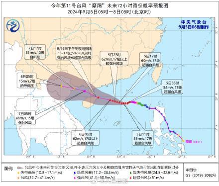 台风摩羯预计明天在琼粤沿海登陆