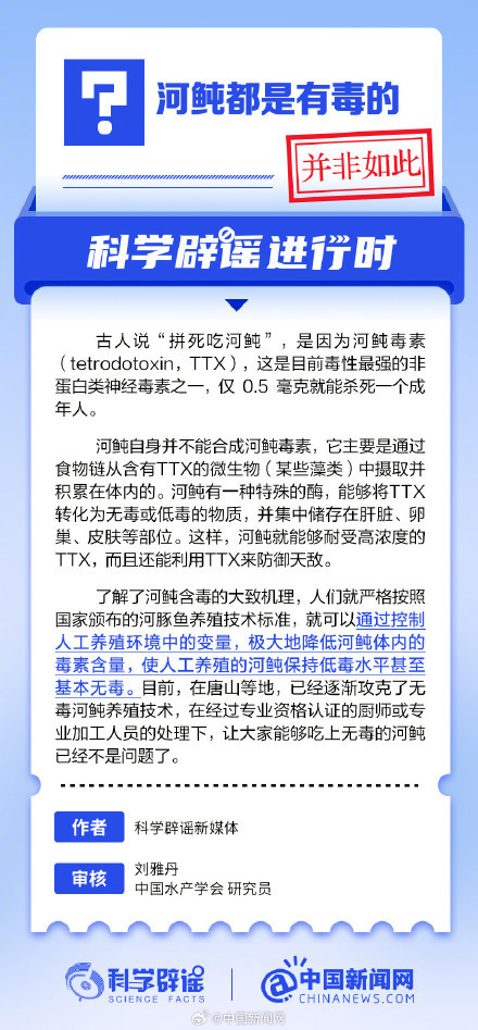 河鲀都是有毒的吗？不准确 可控养殖下可安全食用