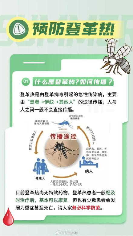 广东7天新增2029例登革热病例 疫情持续引发关注