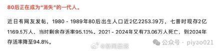 每20個80后就有1人去世？謠言