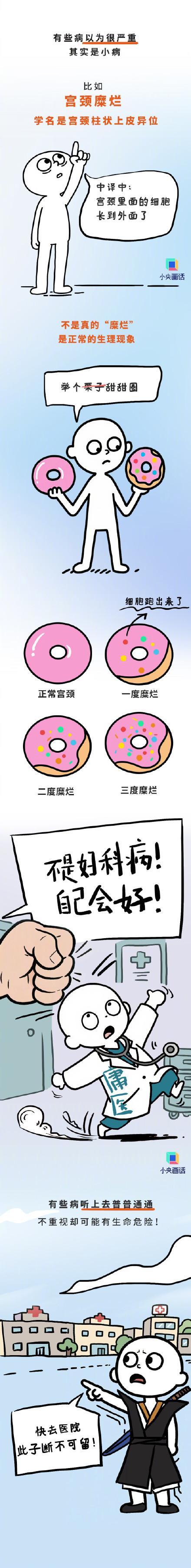 這些常見小病其實很危險