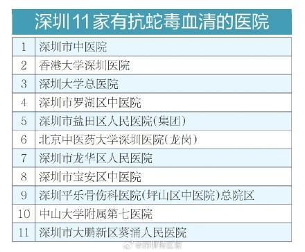 深圳11家醫(yī)院有抗蛇毒血清