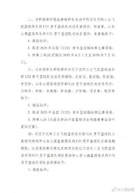 中国篮协通报U21群殴事件 重罚涉事球员