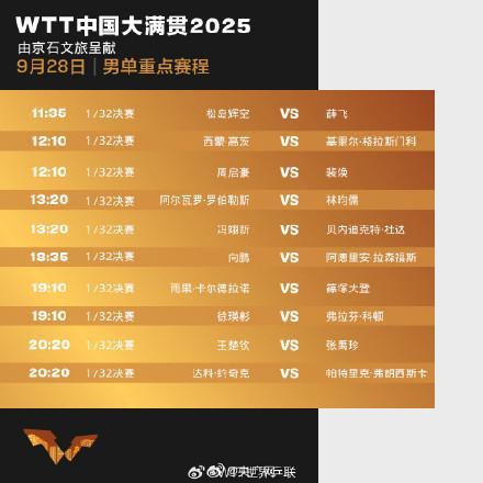 孙颖莎王楚钦首轮遭遇硬仗 迎战日韩强敌