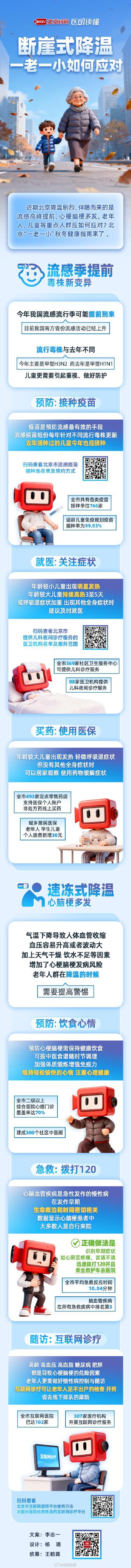 断崖式降温一老一小应该奈何移交？