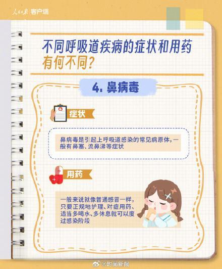 流感鼻病毒合胞病毒肺炎支原体的区别是什么？