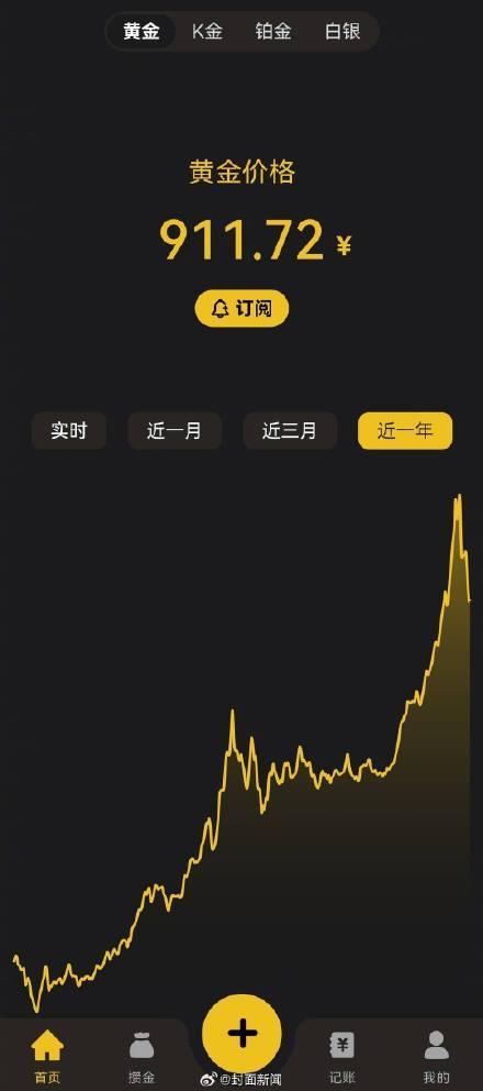 情侣买五金观望金价两年婚事未成