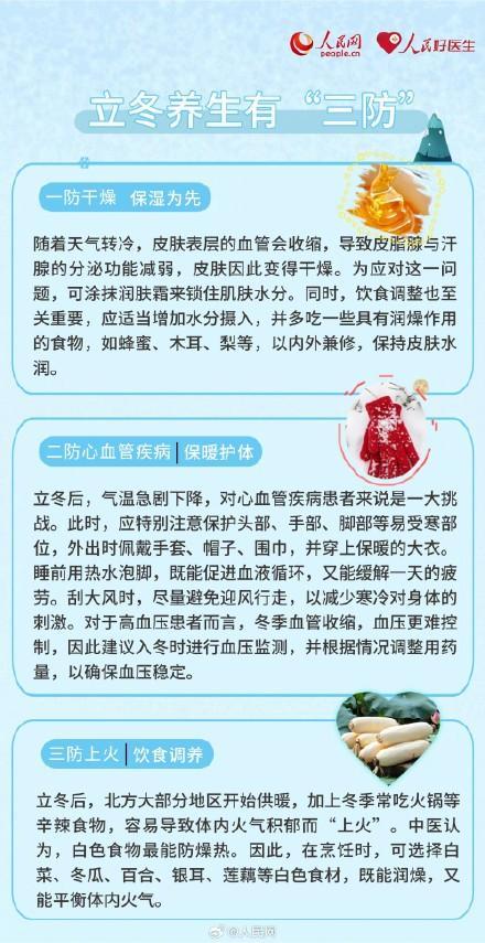 转发收藏！立冬养生3字经 暖身护阳气