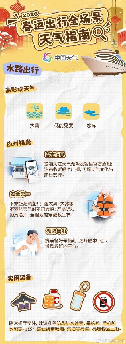 2026春运安全出行指南 警惕天气风险
