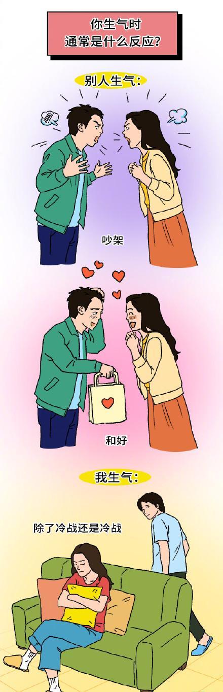 為什么有人一生氣就搞冷暴力 被動(dòng)攻擊的表現(xiàn)