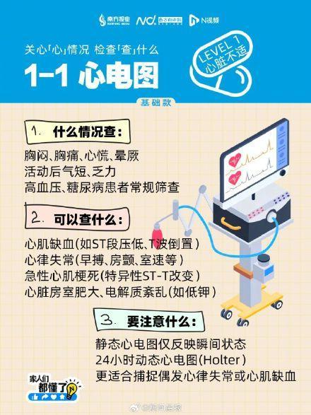 猝死为何发生？疲惫时别硬扛 警惕肌酸激酶升高信号