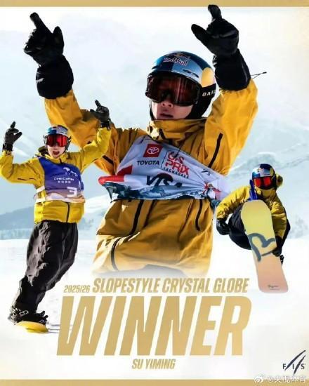 苏翊鸣坡障世界杯赛季总冠军