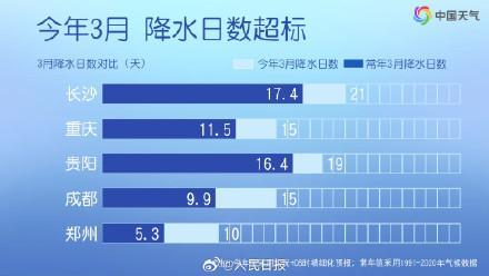 暴雨大暴雨将落在这些地方