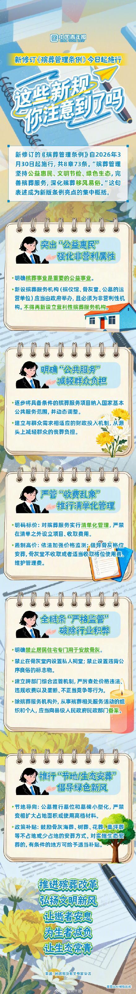 切实减轻身后事负担