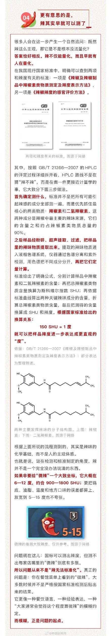 为什么微辣都在各辣各的 辣度感知差异大