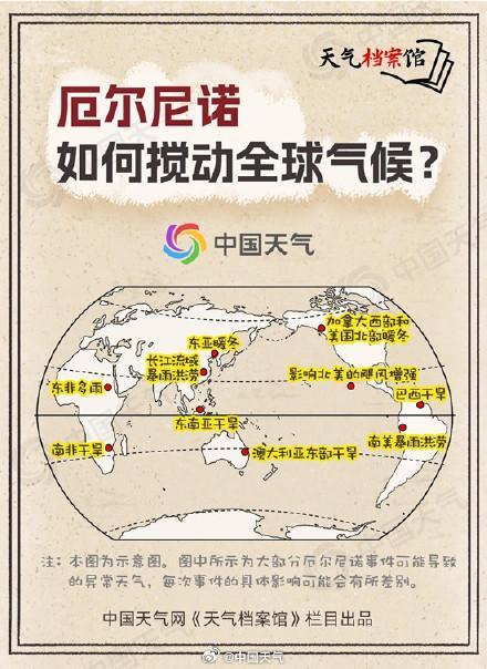 地球或今年冲击高温极限 厄尔尼诺成疑