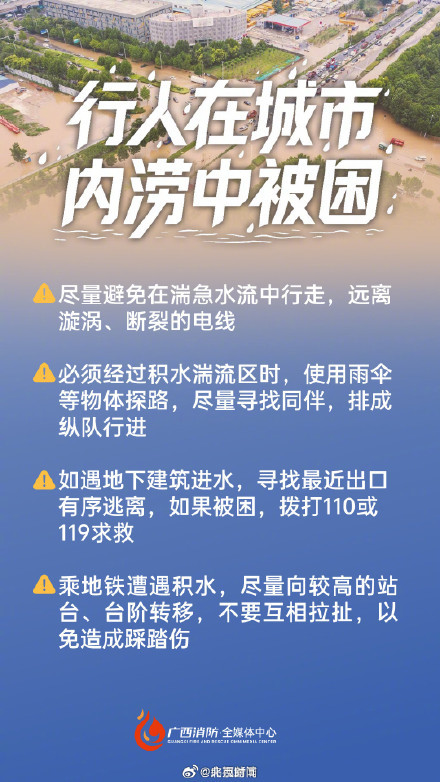 夏季应对暴雨洪水收好这份安全指南