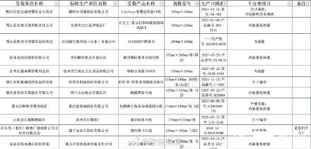 清风卫生纸抽检不合格 生产参数偏差导致
