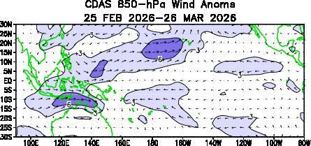 厄尔尼诺关键再大涨,今年热晕态势真吗？分析：超级厄尔尼诺不确定！