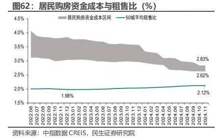 不好意思！人民币，让空头失望了