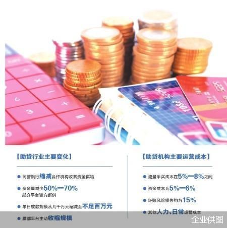 企业供图