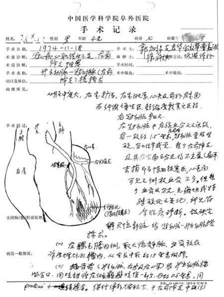 中国第一例心脏冠脉搭桥手术 开启心血管外科新纪元