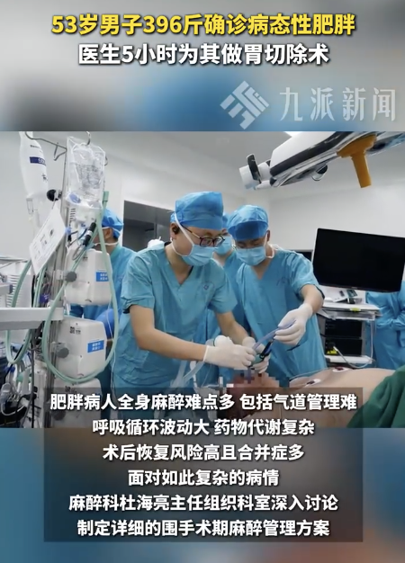 53岁男子396斤确诊病态性肥胖