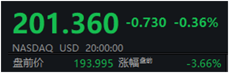 特朗普最新發(fā)聲,！市場(chǎng)巨震 關(guān)稅威脅再起