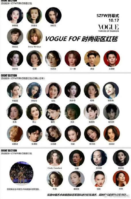 VOGUE盛典官宣阵容 群星璀璨，谁是你最期待？