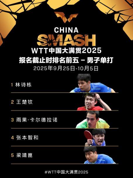 WTT中國大滿貫即將第二次開票 9月8日10點(diǎn)準(zhǔn)時(shí)開啟