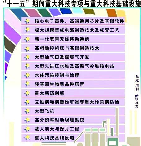 高分十四號(hào)02星發(fā)射成功 彰顯航天實(shí)力