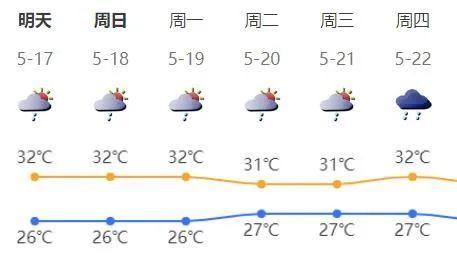 男子濕鞋不換致高燒不退感染丹毒 雨水泡腳隱患多