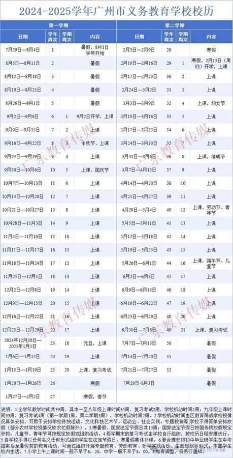 多地中小学公布寒假天数，北京长达36天，来岁大中小学生基本可在家过元宵节 寰球多地寒假时候出炉