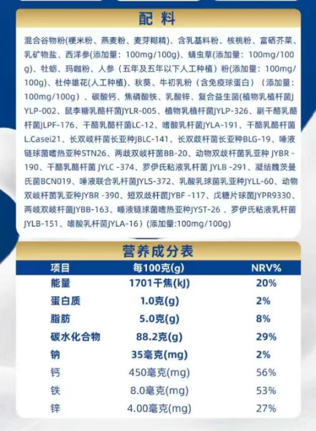 “蛋白粉里没蛋白”:达开生物蛋白粉九成碳水,借瑞琪奥兰名义销售遭品牌方否认