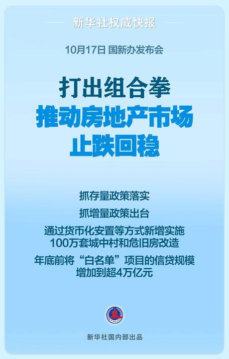 专家谈五部门房地产政策“组合拳” 市场影响几何？