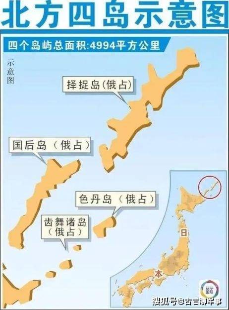 俄军登陆舰开到千岛群岛有何目的 演练与敲打并行