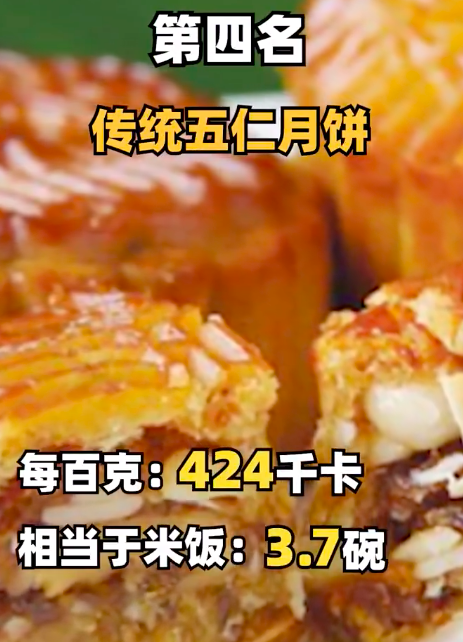 100克普通月饼含400大卡能量 常见月饼热量排行榜