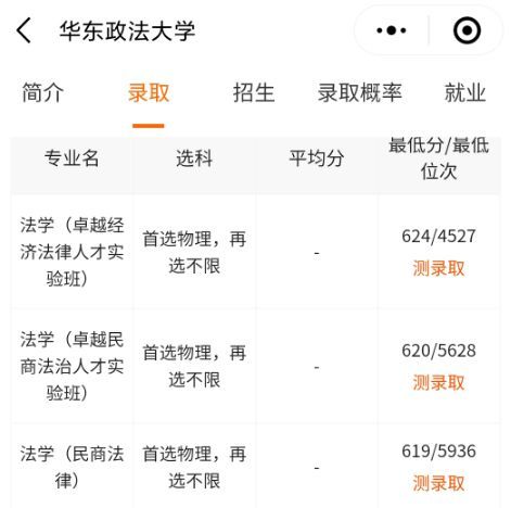 这9所双非一本大学，实力强劲，不是211胜似211