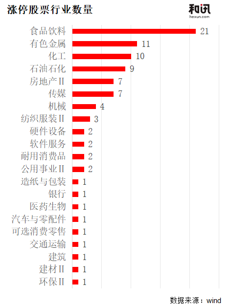 茅台单日吸金57亿夺冠,紫金矿业流出近33亿成“失血”最大个股