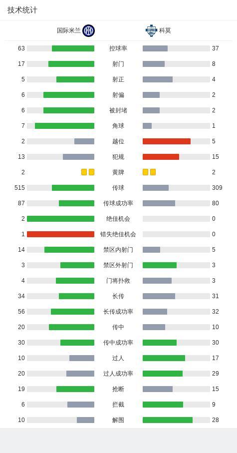 意甲：国米2-0科莫，卡洛斯-奥古斯托连场破门，图拉姆建功 主场完胜锁定胜局