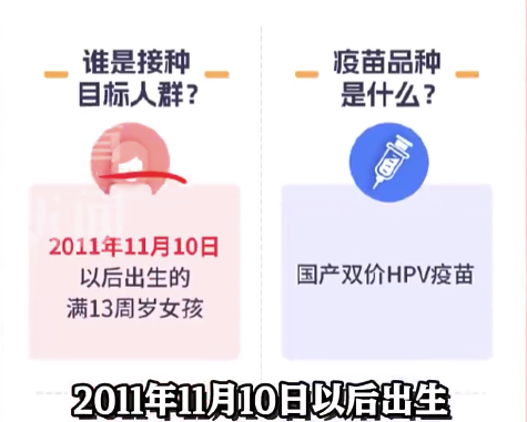 免费疫苗又+1！首针自费适龄女孩第二针可免费