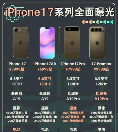 蘋果手機(jī)的價(jià)格撐不住了 價(jià)格杠桿撬動(dòng)銷量